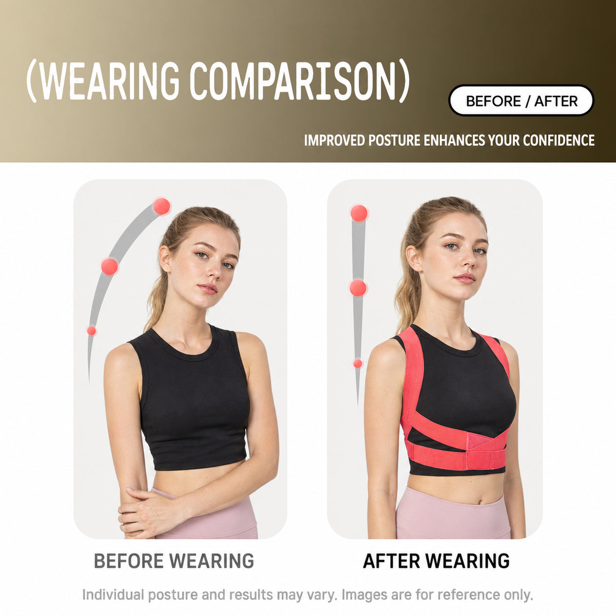 UOUBEO BQ Posture Corrector | Double Y Support for Better Posture
