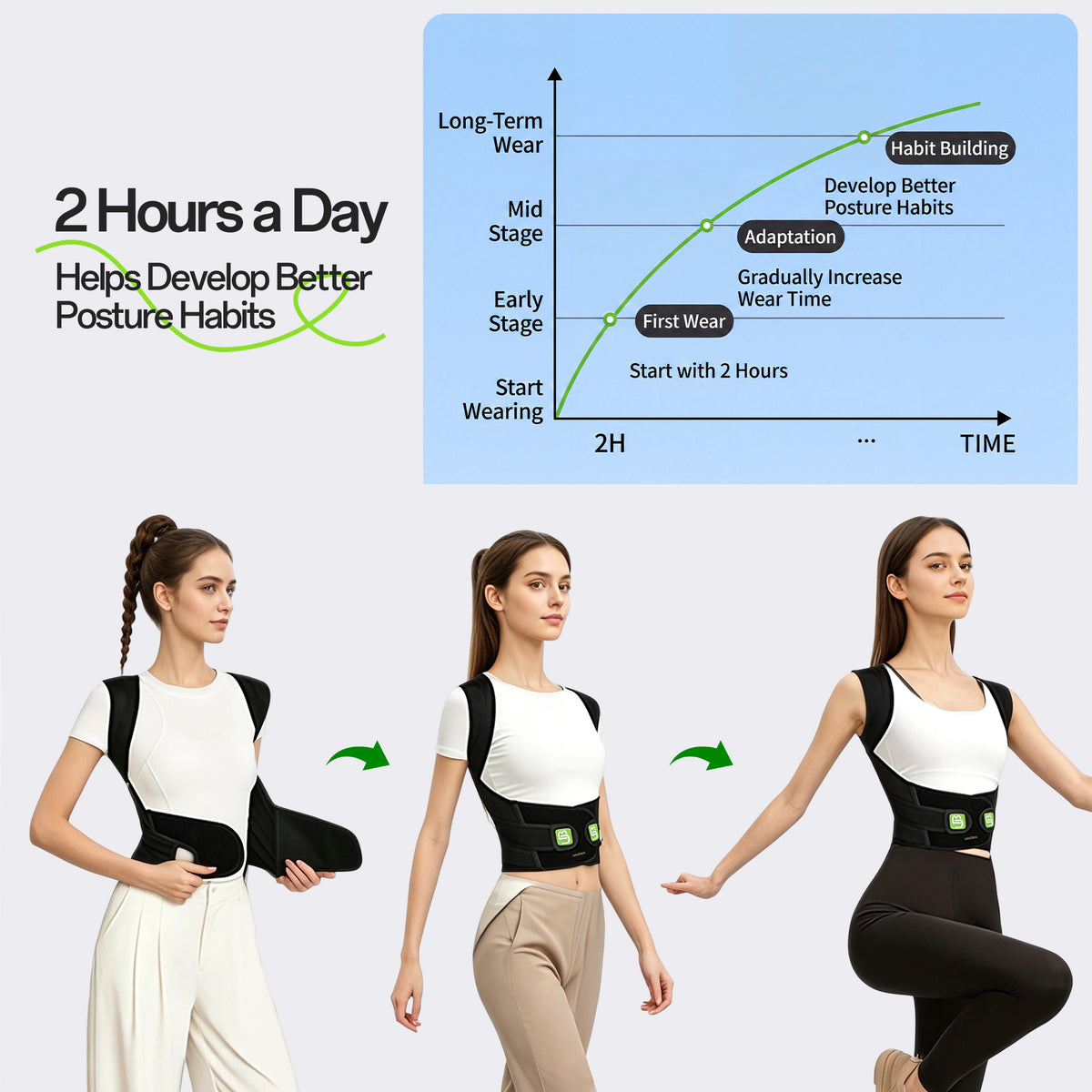 UOUBEO Air – Breathable Double-Layer Mesh Posture Corrector & Waist Support