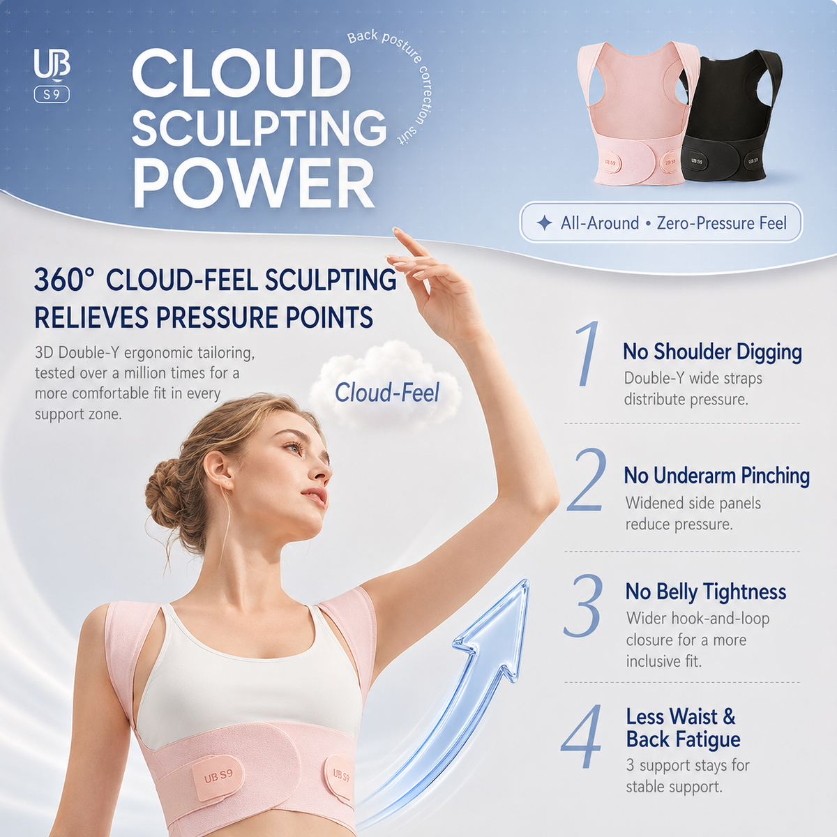 UOUBEO S9 Invisible Back Support Belt – Posture Corrector & Spine Support for Men & Women
