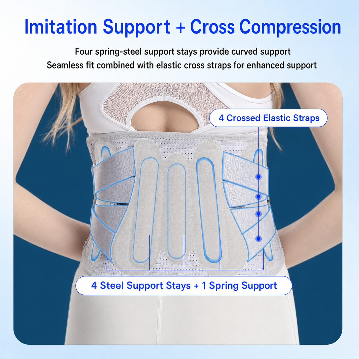 UOUBEO H6 Lumbar Support Belt – 4 Steel Stays & 360° Support