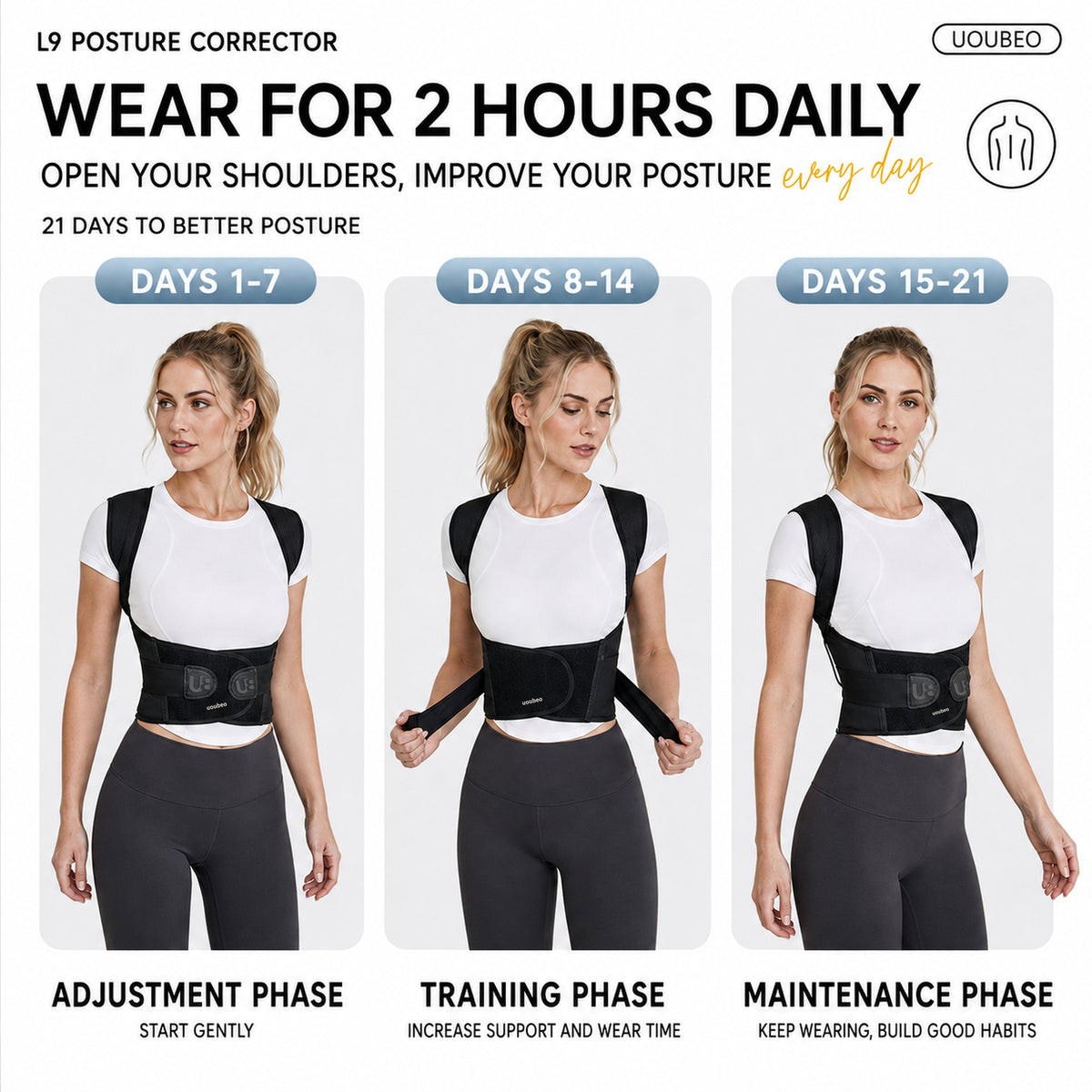 UOUBEO L9 Posture Corrector – Breathable 3-Spine Support Back Brace