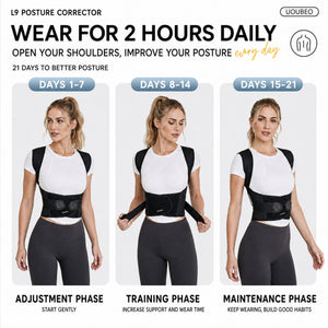 UOUBEO L9 Posture Corrector – Breathable 3-Spine Support Back Brace