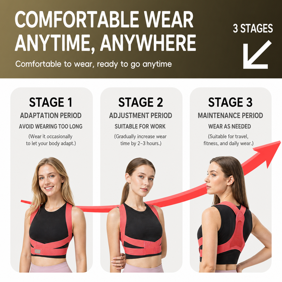 UOUBEO BQ Posture Corrector | Double Y Support for Better Posture