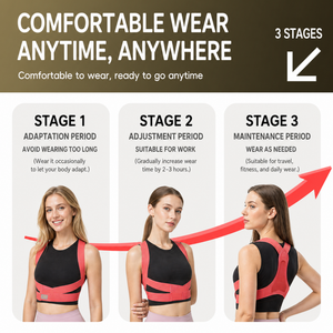 UOUBEO BQ Posture Corrector | Double Y Support for Better Posture