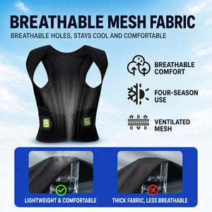 UOUBEO SKY Kids Posture Corrector – 3-Spine Support Back Brace with Breathable Comfort Design