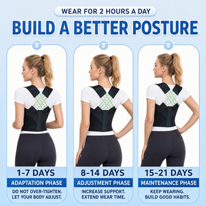 UOUBEO X Posture Corrector – Unisex Breathable Posture & Waist Support