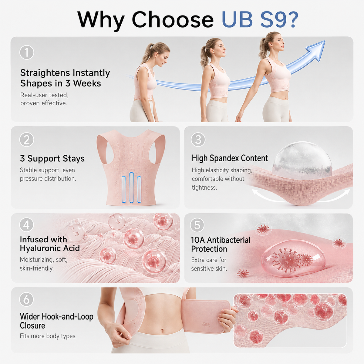 UOUBEO S9 Invisible Back Support Belt – Posture Corrector & Spine Support for Men & Women