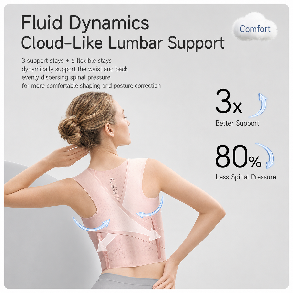 UOUBEO S9 Invisible Back Support Belt – Posture Corrector & Spine Support for Men & Women