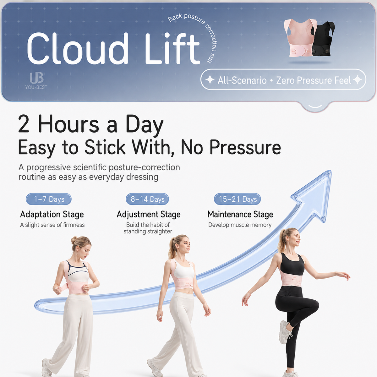 UOUBEO S9 Invisible Back Support Belt – Posture Corrector & Spine Support for Men & Women