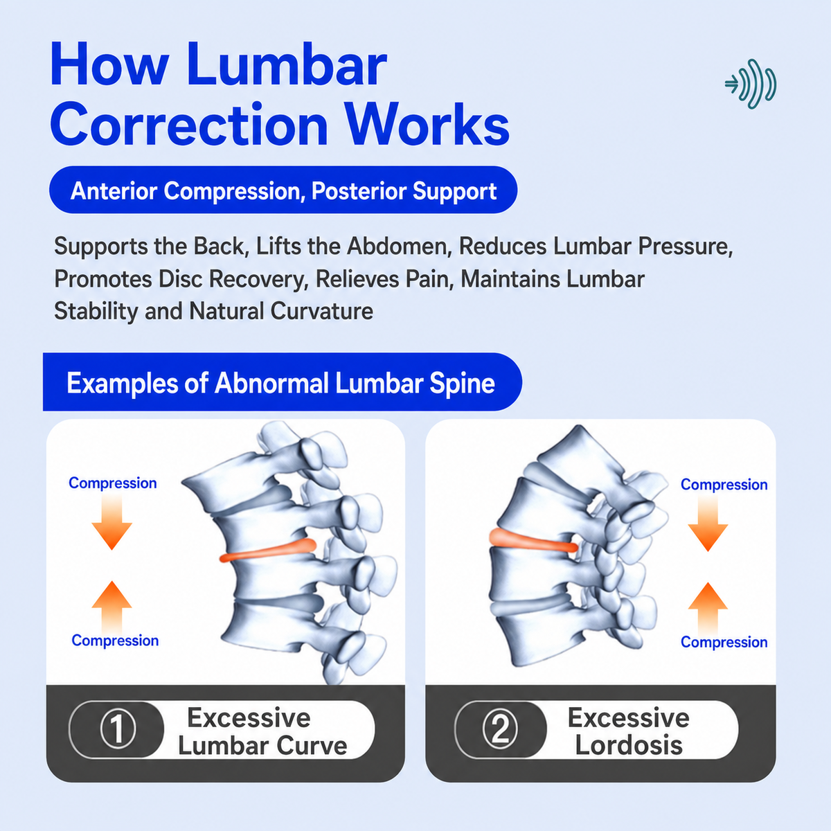 UOUBEO H6 Lumbar Support Belt – 4 Steel Stays & 360° Support