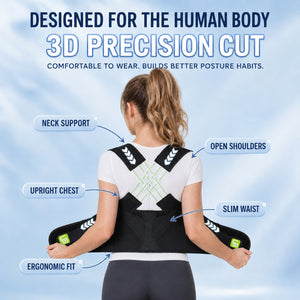 UOUBEO X Posture Corrector – Unisex Breathable Posture & Waist Support